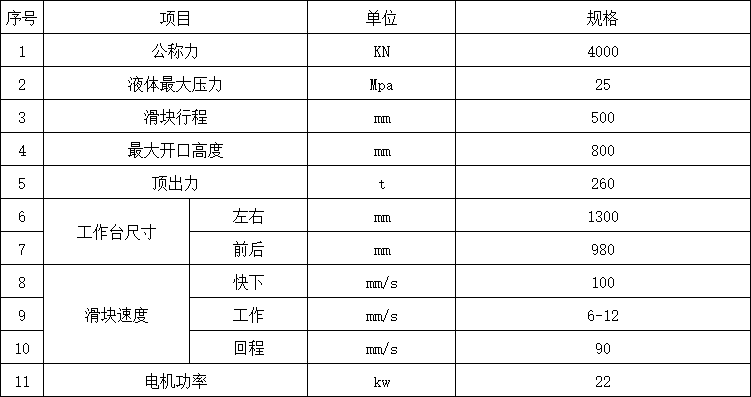400噸不銹鋼水箱板液壓機參數.png