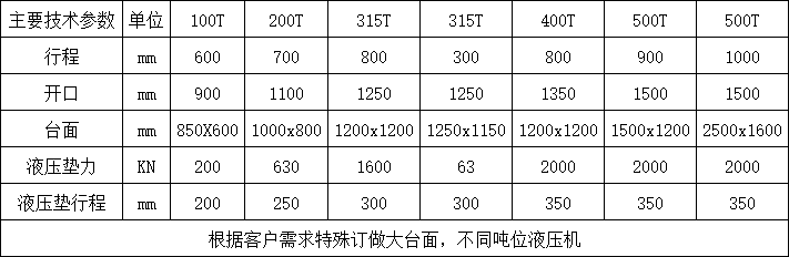 龍門液壓機參數.png